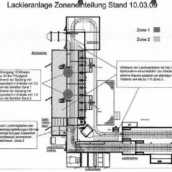 Used MONTA - LS072.2K Plastik Painting line for Sale | Asset-Trade