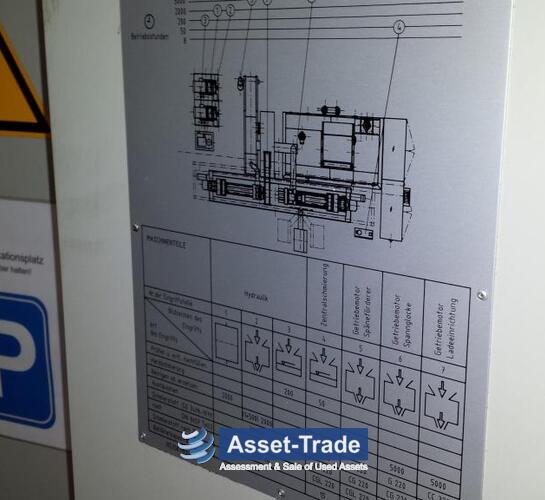 Used TBT - MW 2/250-2-800 NC Deep Hole Drilling Machine | Asset-Trade