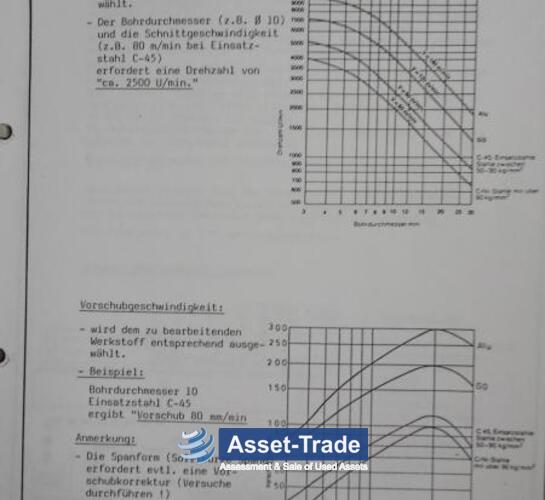 Perceuse de trous profonds TBT - MW 2 / 250-2-800 NC d'occasion