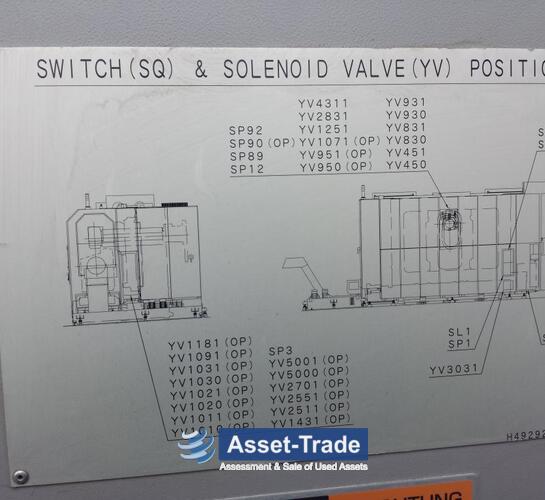 Centro de Fresado-Torneado MORI SEIKI 4250 usados ​​| Asset-Trade