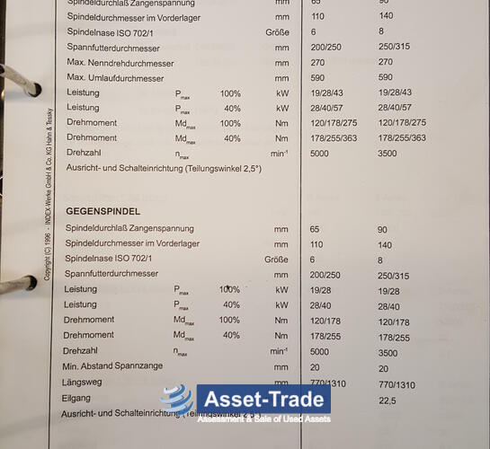 Подержанный INDEX G300L Токарно-фрезерный центр с ЧПУ купить недорого 17 | Asset-Trade