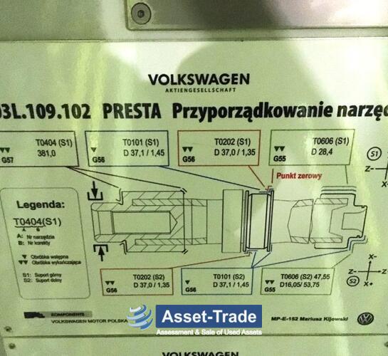 Sprzedam tokarkę MORI SEIKI - NZ-S1500 / 500 | Asset-Trade