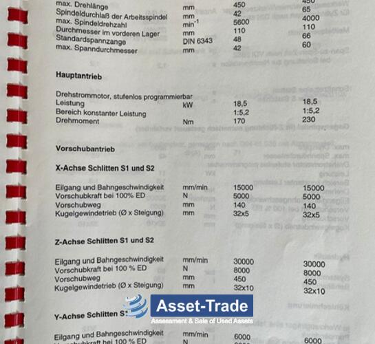 Peu coûteux TRAUB Acheter TNC 65 DGY avec chargeur de barres TOP | Asset-Trade