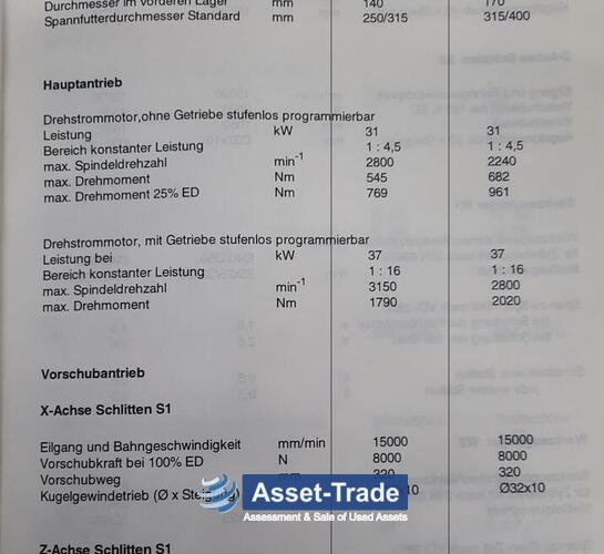 सस्ता TRAUB टीएनए 500 सीएनसी खराद खरीदें | Asset-Trade