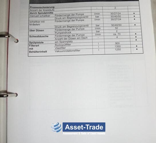 सेकंड हैंड STARRAG HECKERT FCWK 400D डायनेमिक 6-फ़ोल्ड फ़ैलेट पूल के साथ | Asset-Trade