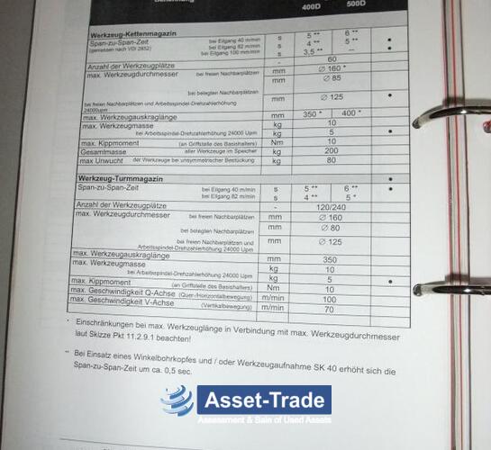 D'occasion STARRAG HECKERT FCWK 400D Dynamic avec pool de 6 palettes | Asset-Trade