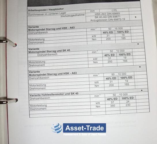 सेकंड हैंड STARRAG HECKERT FCWK 400D डायनेमिक 6-फ़ोल्ड फ़ैलेट पूल के साथ | Asset-Trade