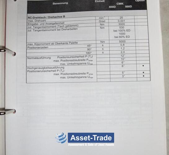 सेकंड हैंड STARRAG HECKERT FCWK 400D डायनेमिक 6-फ़ोल्ड फ़ैलेट पूल के साथ | Asset-Trade