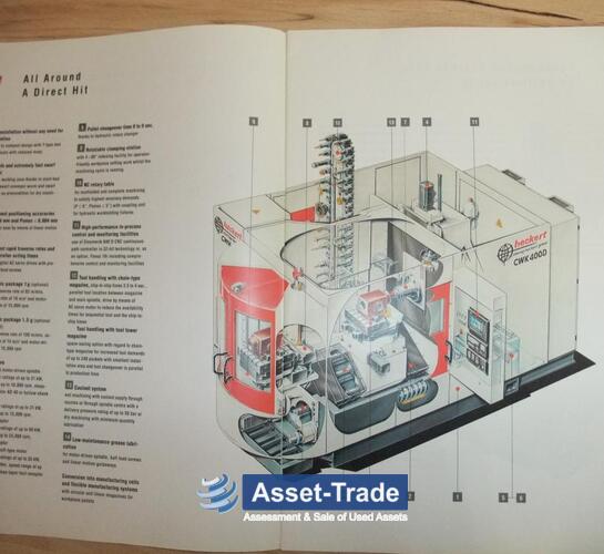 Segunda mano STARRAG HECKERT FCWK 400D Dynamic con piscina de 6 palets | Asset-Trade