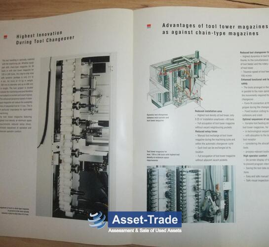 Z drugiej ręki STARRAG HECKERT FCWK 400D Dynamic z 6-krotną pulą palet | Asset-Trade