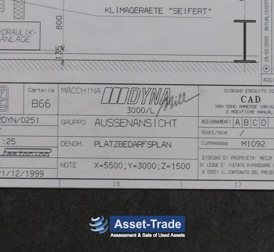 [заглавие] - Asset-Trade http://www.asset-trade.de /