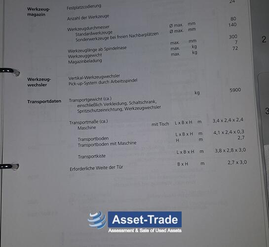 Używane DMG DECKEL MAHO Kup DMC 103 V 17 | Asset-Trade