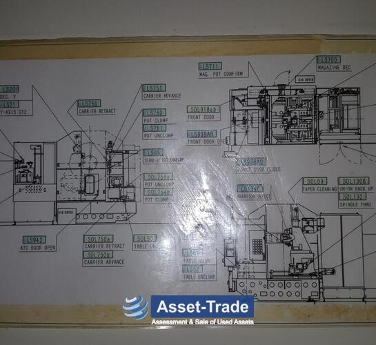 D'occasion MAKINO Centre d'usinage horizontal J66 12 | Asset-Trade