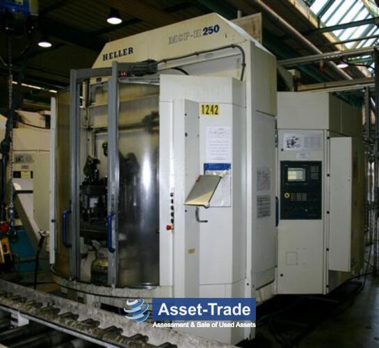 HELLER MCP - H 250 - CNC control unit and operator console and control console