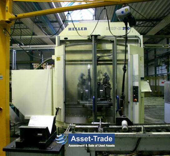 HELLER MCP - H 250 - Working envelope, spindle and machine table