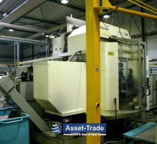 HELLER MCP - H 250 - Linear guideways, axis drives and travel envelope