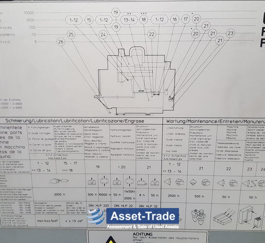 Used CHIRON FZ22L 4-axis VMC for Sale | Asset-Trade