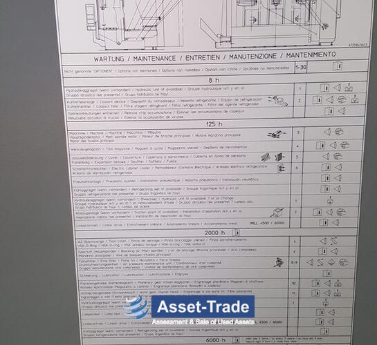 Z drugiej ręki CHIRON Kup 800-osiowe centrum frezarskie Mill 5 | Asset-Trade