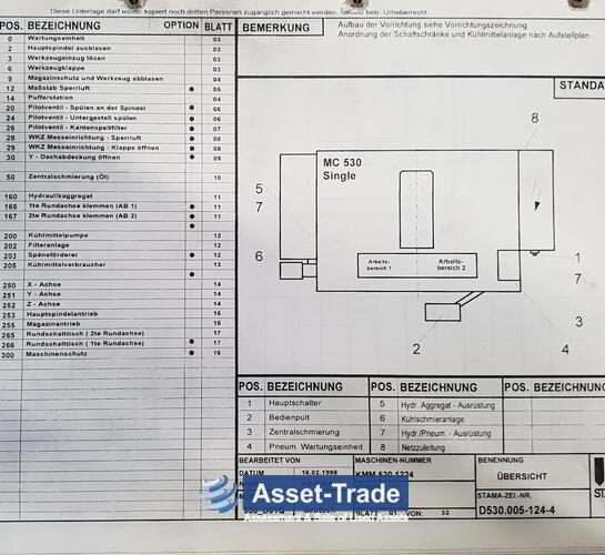 STAMA MC 530 S - Peripherals, chip conveyor and accessories (View 18)
