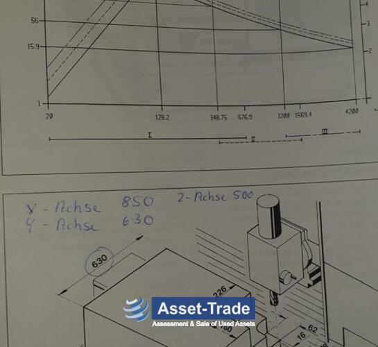 Подержанный HERMLE UWF 1202 S продается недорого | Asset-Trade