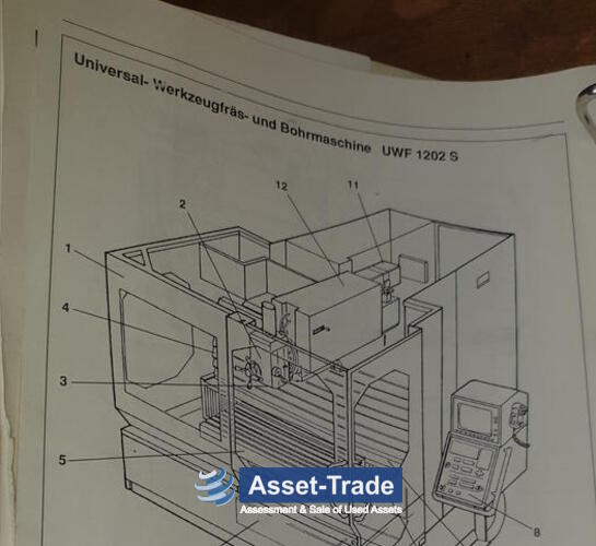 Second hand HERMLE UWF 1202 S for sale cheap | Asset-Trade