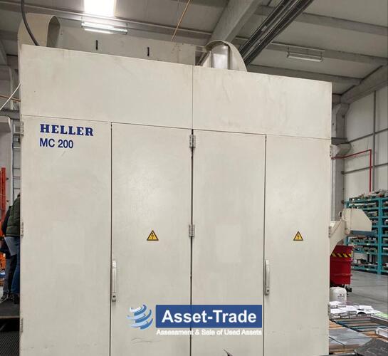 Second hand Heller MC 200 for Sale cheap | Asset-Trade