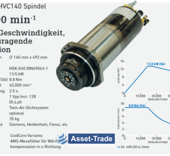 Preiswerte MIKRON MSM400U LP 5 Achsen zu verkaufen Billig | Asset-Trade