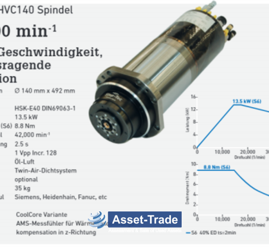 Недорого MIKRON MSM400U LP 5 осей для продажи недорого | Asset-Trade