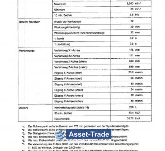 MAZAK Hyper Quadrex 150MSY - Peripherals, chip conveyor and accessories (View 13)