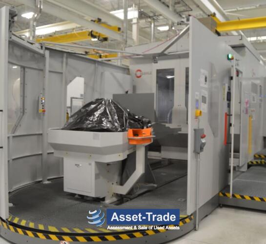 Second Hand Hermle C50 U MT - 5 Axis machine centre for sale | Asset-Trade