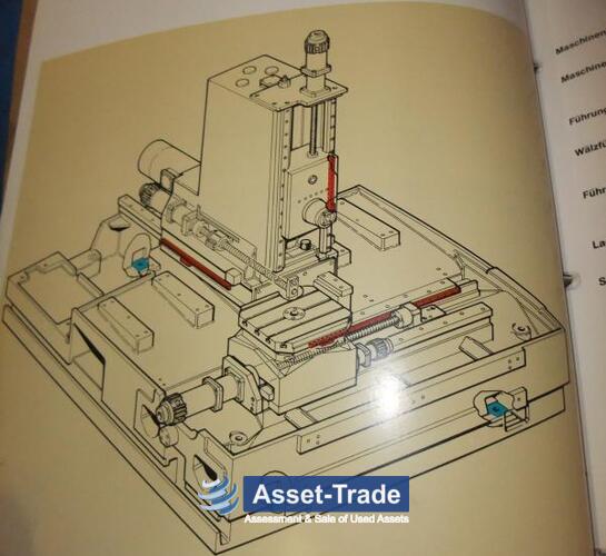 б/у HÜLLER HILLE обрабатывающий центр с ЧПУ nb-h 70 | Asset-Trade