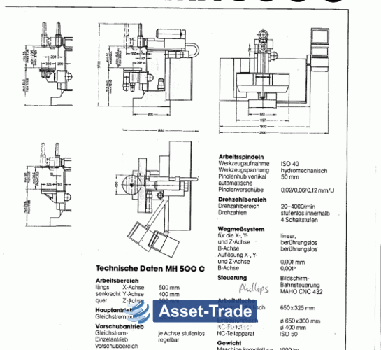 MAHO MH 500 C - CNC-Steuerung (PHILIPS) und Bedienfeld