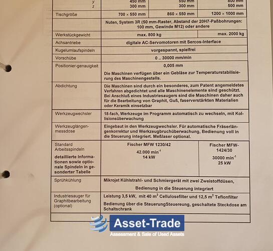 Achetez à un prix abordable la fraiseuse verticale à grande vitesse Röder HSC RMF 760