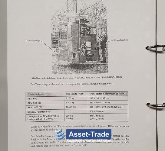 Achetez à un prix abordable la fraiseuse verticale à grande vitesse Röder HSC RMF 760
