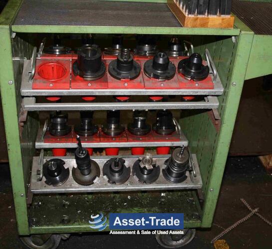 DMG DECKEL FP7 NC - Manufacturer nameplate Built 1985, serial plate and CE certification