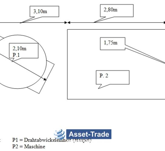 D'occasion MACSOFT - Cintreuse de fil CNC 413D F4 G3 | Asset-Trade