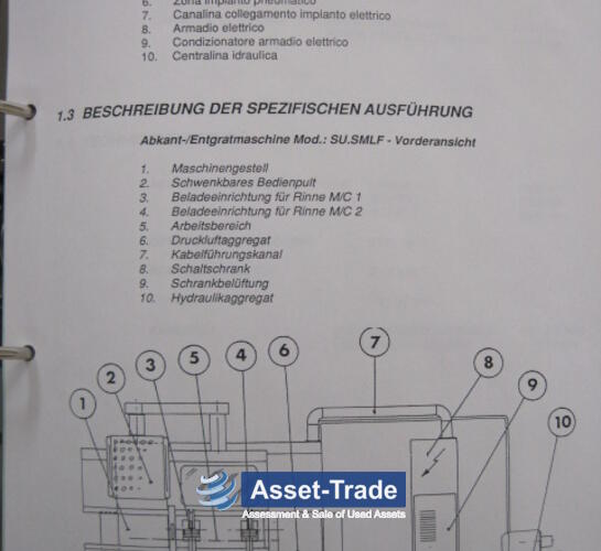 SAMPUTENSILI SU SML F.1S.4TA - Удаление заусенцев с зубчатых колес | Asset-Trade