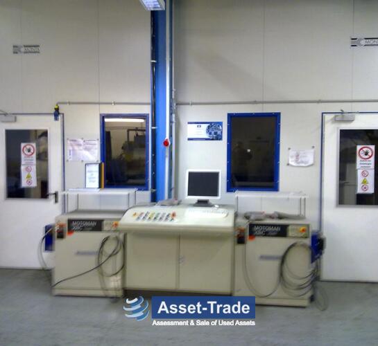 Used MONTA - LS072.2K Plastik Painting line for Sale | Asset-Trade