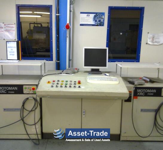 Used MONTA - LS072.2K Plastik Painting line for Sale | Asset-Trade