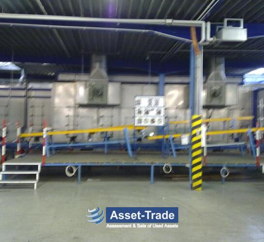 Used MONTA - LS072.2K Plastik Painting line for Sale | Asset-Trade