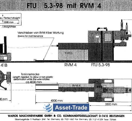 प्रयुक्त WAFIOS आरवीएम के साथ एफटीयू 5.3-98 / बी सीएनसी झुकने केंद्र | Asset-Trade