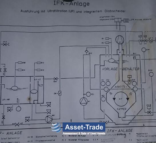 Купить подержанную систему очистки DÜRR - IFW-1 / i.5.4.6.8-RR | Asset-Trade