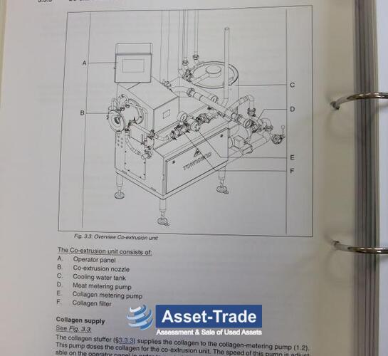 Used STORK TOWNSEND - QX Fresh Skinless Sausage Line | Asset-Trade