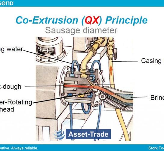 बेलीड स्टॉर्क टाउनसेंड QX - ताजा केसलेस सॉसेज सिस्टम खरीदें | Asset-Trade