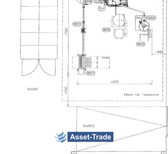 Gebauchte STORK TOWNSEND QX -  Frische darmlose Wurst-System kaufen | Asset-Trade