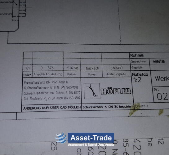 Rettificatrici per ingranaggi HÖFLER Promat 400 usate | Asset-Trade