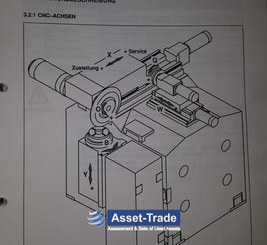 Masini de rectificat HÖFLER Promat 400 second-hand | Asset-Trade