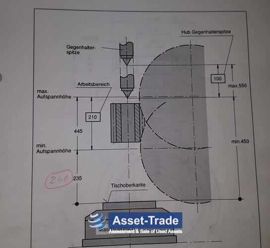 Używane szlifierki do kół zębatych HÖFLER Promat 400 | Asset-Trade