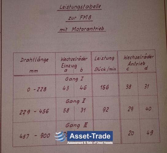 La mâna a doua WAFIOS Mașini de bobinat cu arc FM 8 | Asset-Trade