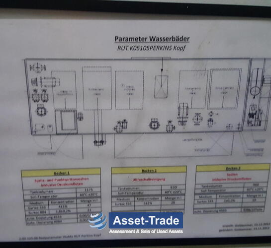 सेकंड हैंड Karl Roll आरयूटी अल्ट्रासोनिक वाशिंग सिस्टम खरीदें | Asset-Trade